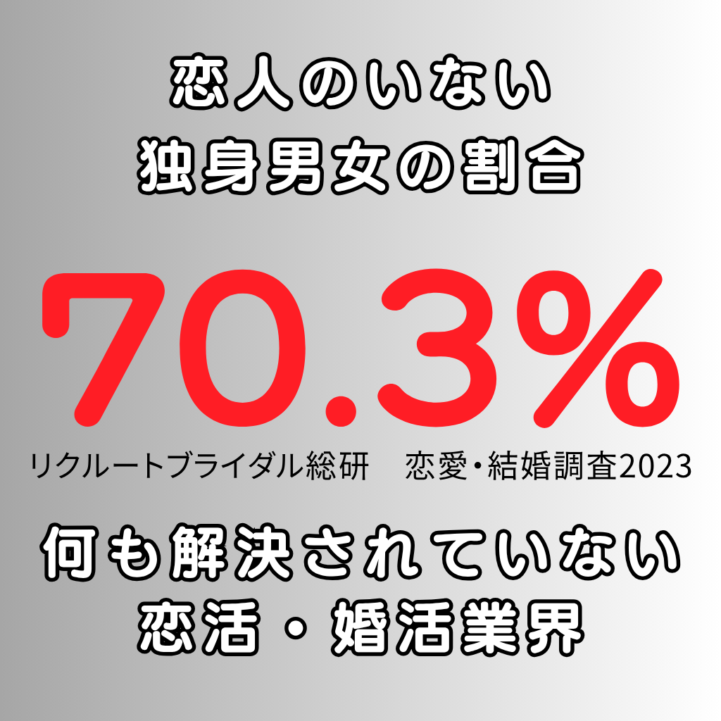 理想の散歩相手を AIが提案する時代に